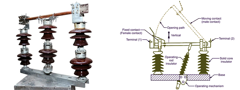 Isolators and isolator schematics